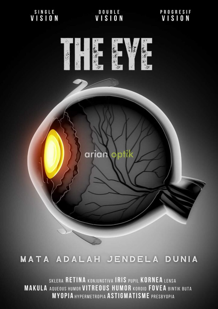 Harga Kacamata Minus di Optik Harga-Kacamata-Minus-di-Optik-Arian-Optik